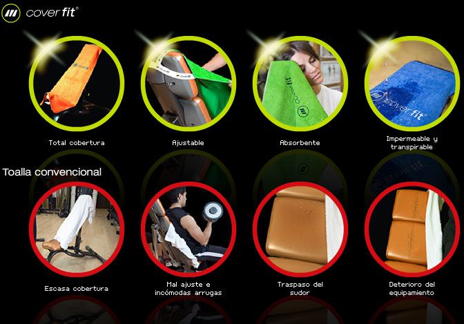 TOALLA FITNESS COVER FIT - Imagen 2