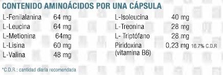 AMINOÁCIDOS ESENCIALES ESSENTIALS AMINO 90 CAPS ¡SÚPER PRECIO! - Imagen 2