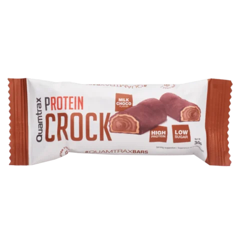 Protein CROCK