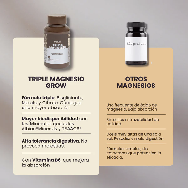 Triple Magnesio - Imagen 4