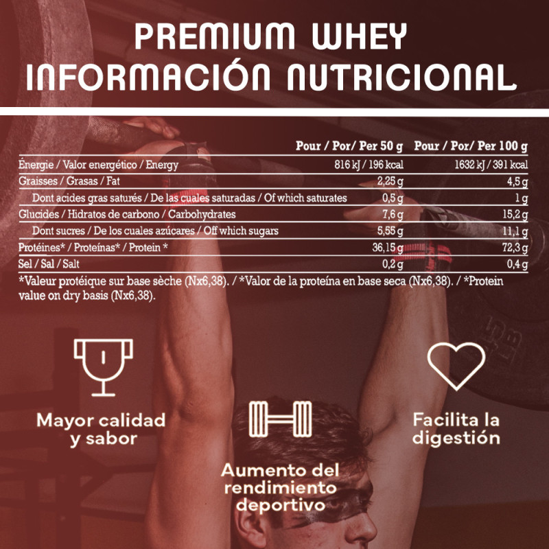 PACK GN: PREMIUM WHEY 2 KG + CREATINA MONOHIDRATO + SHAKER + TOALLA GN - Imagen 2